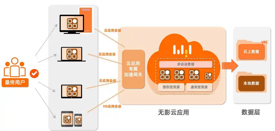 战斧浏览器怎么装插件包(战斧界面)